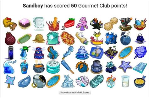 neopets food club reddit|FOOD CLUB FAQS AND RESOURCES : r/neopets.